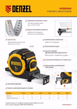Рулетка Denzel 5м х 25мм, автоматич. фиксац., нейлон. покрытие, магнит. зацеп, двухстор. разметка 31522 купить в Надыме