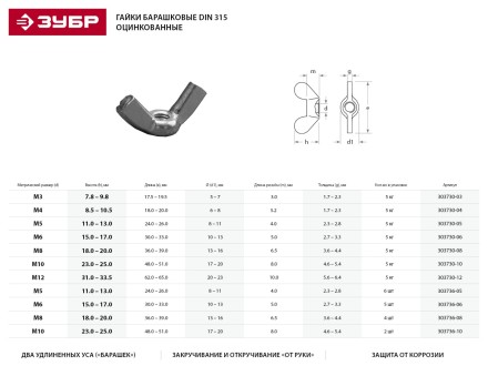 Гайка DIN 315 барашковая, M8, 4 шт, оцинкованная, ЗУБР 303736-08 купить в Надыме