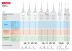 Миксер строительный двойной МРД-1400 серия МАСТЕР купить в Надыме