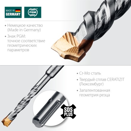 Буры SDS-Plus 29320-110-08 купить в Надыме