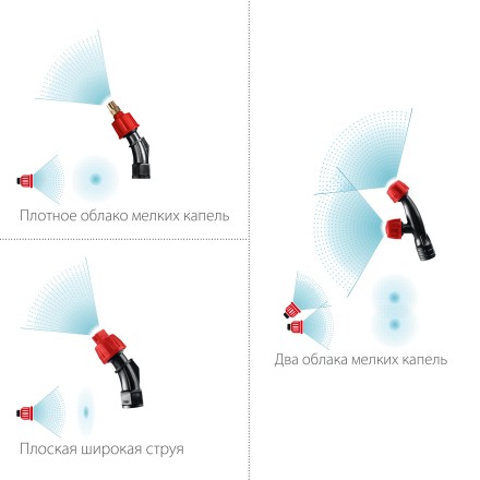 ЗУБР 5 л, аккумуляторный опрыскиватель (ОПЛ-5) купить в Надыме