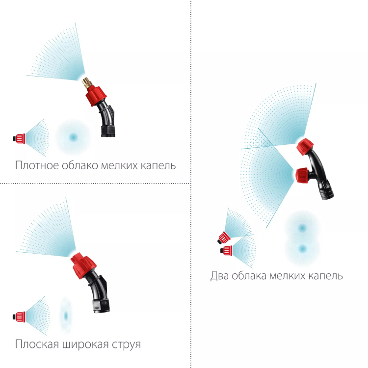 ЗУБР 5 л, аккумуляторный опрыскиватель (ОПЛ-5) купить в Надыме