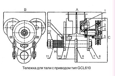 Тележка для тали с цепным приводом GCL610 LB г-п 2 тонн H=9 метра купить в Надыме