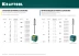 Заклепки стальные KRAFTOOL 311703-40-12 купить в Надыме