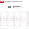 Саморезы ЗУБР с прессшайбой и сверлом по листовому металлу до 2 мм, PH2, 4,2х14 мм, 40шт 300216-42-014 купить в Надыме