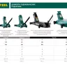 Домкрат гидравлический подкатной "High-Lift", удлиненный, 10т, 160-560мм, KRAFTOOL 43455-10 43455-10 купить в Надыме