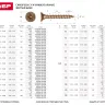 Шурупы ЗУБР "МАСТЕР" по дереву желтопассивированные, 4.0x30мм, 7 000шт 4-300390-40-030 купить в Надыме