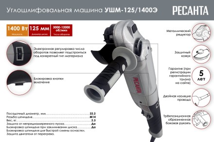 Углошлифовальная машина (болгарка) Ресанта УШМ-125/1400Э 75/12/5 купить в Надыме