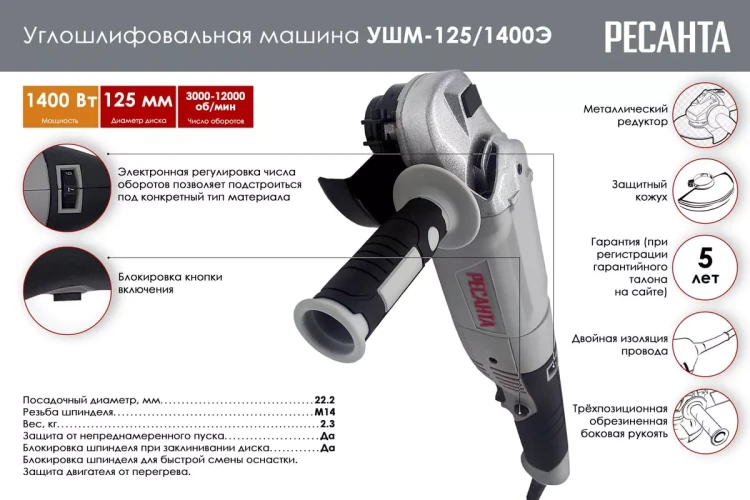Углошлифовальная машина (болгарка) Ресанта УШМ-125/1400Э 75/12/5 купить в Надыме