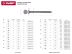 Гвозди ЗУБР "МАСТЕР" строительные оцинкованные ГОСТ 4028-63, 4.0х100мм, 5кг 305030-40-100 купить в Надыме