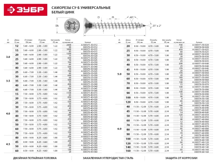 Шурупы ЗУБР по дереву оцинкованные, 5.0x100мм, 4шт 4-300376-50-100 купить в Надыме