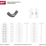 Гайка ЗУБР "МАСТЕР" барашковая, DIN 315, оцинкованная, M6, 5кг 303730-06 купить в Надыме