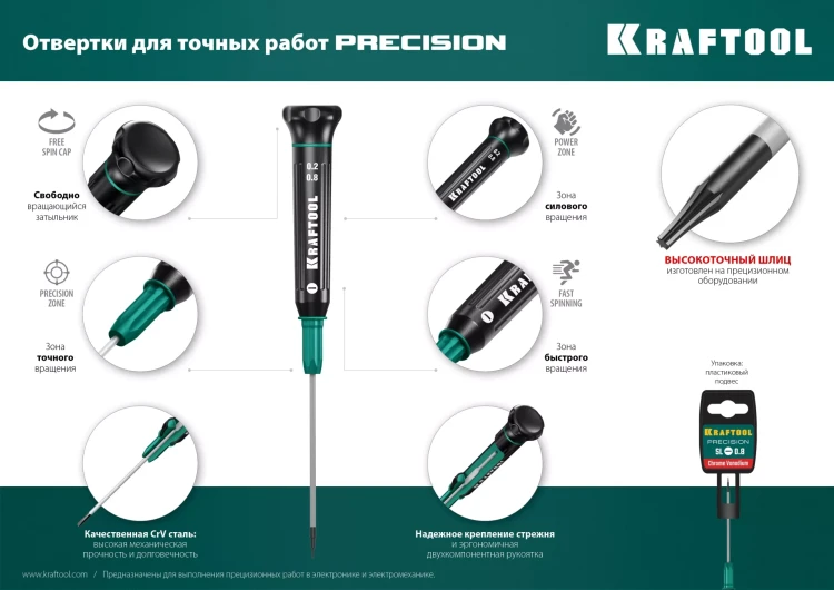 Отвертки для точных работ Precision 25685-0.9 купить в Надыме