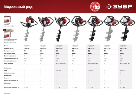 Мотобур (бензобур) со шнеком МБ2-250 Н серия МАСТЕР купить в Надыме