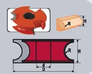 Фреза станочная профильная Кратон (1 09 07 025) 1 09 07 025 купить в Надыме