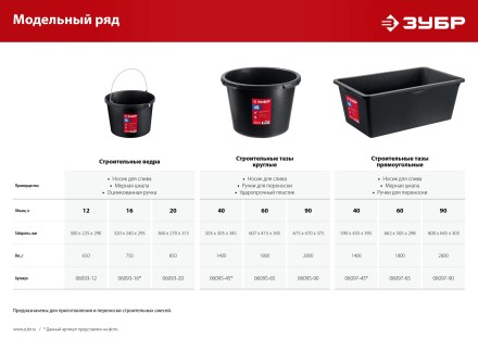 ЗУБР 16 л, ударопрочный пластик, с носиком, строительное ведро (06093-16) купить в Надыме