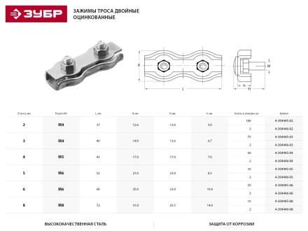 Зажим троса ЗУБР "МАСТЕР" двойной, оцинкованный, 8мм, 15 шт 4-304445-08 купить в Надыме