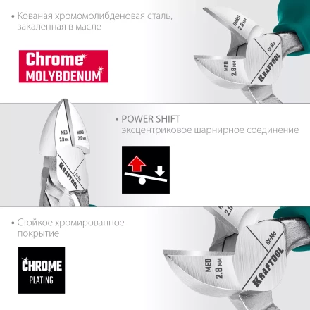 Набор губцевого инструмента EXTREM-4 22012 купить в Надыме