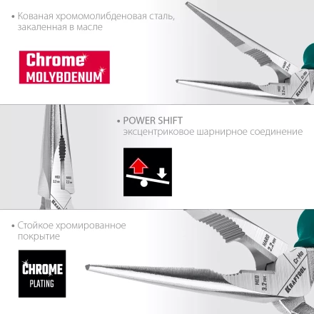 Набор губцевого инструмента EXTREM-4 22012 купить в Надыме