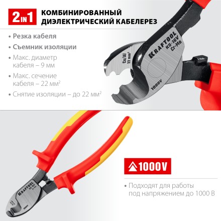 Кабелерез KS диэлектрические 1000 В 23333-16V купить в Надыме
