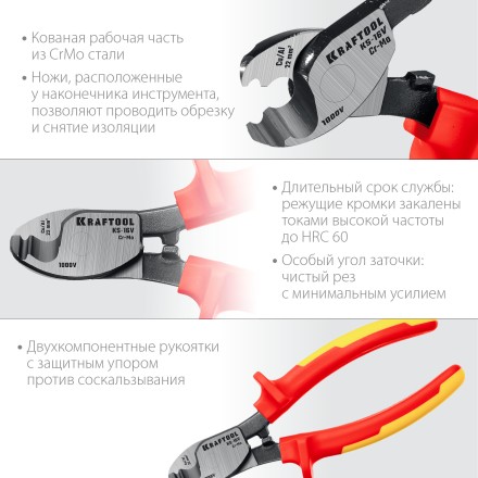 Кабелерез KS диэлектрические 1000 В 23333-16V купить в Надыме