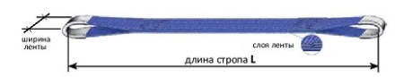 Строп текстильный петлевой СТП-0.5 т L=6 м SF7 30 мм купить в Надыме