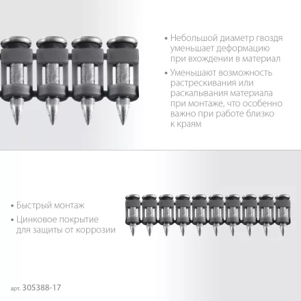 ЗУБР CN 17 х 2.7 мм, гвозди по бетону оцинкованные, 1000 шт (305388-17) купить в Надыме