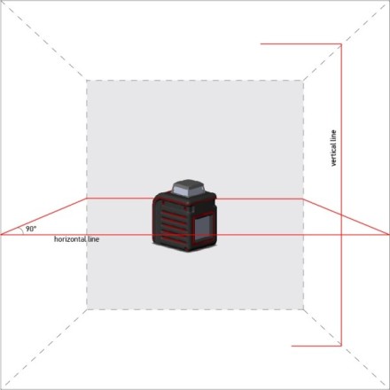 Нивелир лазерный ADA Cube 360 Professional Edition купить в Надыме