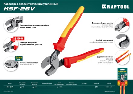 Кабелерез усиленный KSF диэлектрический 1000 В 23334-25V купить в Надыме