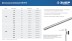 ЗУБР DIN 975, кл. пр. 6.8, М14 x 2000 мм, резьбовая шпилька, 1 шт, Профессионал (30336-14-2) купить в Надыме