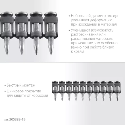 ЗУБР CN 19 х 2.7 мм, гвозди по бетону оцинкованные, 1000 шт (305388-19) купить в Надыме