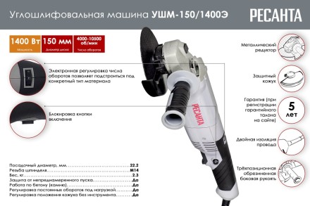 Углошлифовальная машина (болгарка) Ресанта УШМ-150/1400Э 75/12/7 купить в Надыме