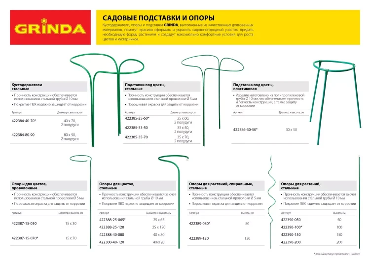 Опора для растений GRINDA, спиральная, 120см 422389-120 купить в Надыме