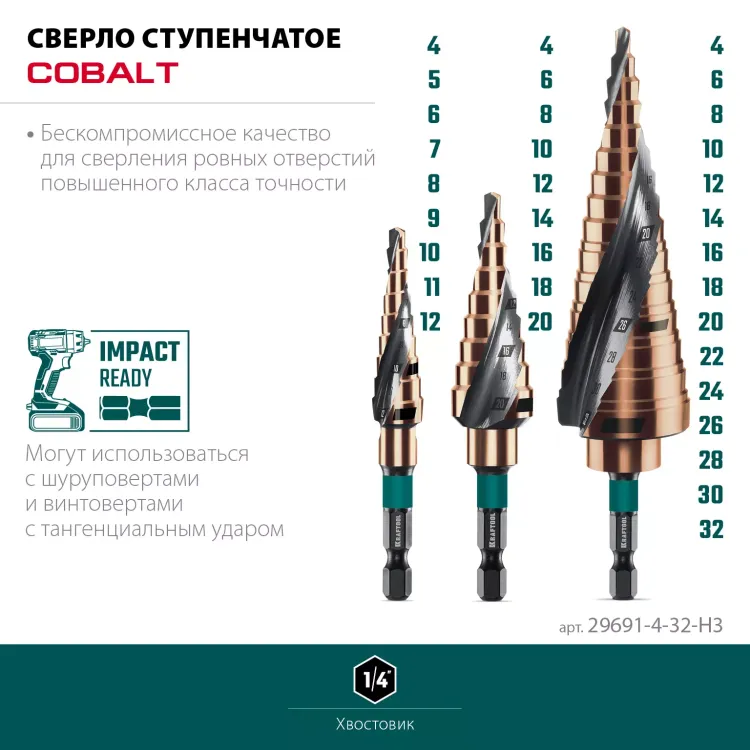 Набор ступенчатых сверл, сталь c кобальтом, спиральная проточка, 3Т хвостовик 29691-4-32-H3 купить в Надыме