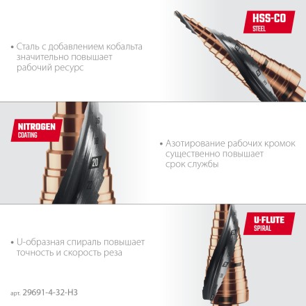Набор ступенчатых сверл, сталь c кобальтом, спиральная проточка, 3Т хвостовик 29691-4-32-H3 купить в Надыме