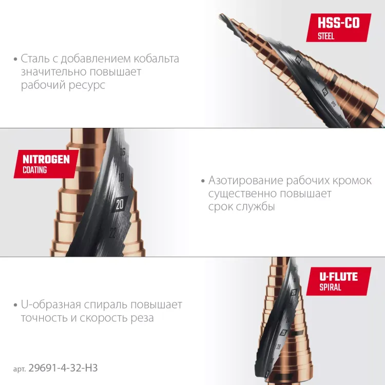 Набор ступенчатых сверл, сталь c кобальтом, спиральная проточка, 3Т хвостовик 29691-4-32-H3 купить в Надыме