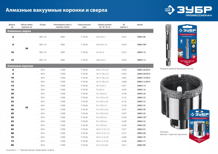 ЗУБР АВК, d 80 мм, (М14, 15 мм кромка), вакуумная алмазная коронка, Профессионал (29865-80) купить в Надыме