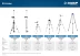 ЗУБР ШТ-4, элевационная распорная наборная штанга-штатив (34950) купить в Надыме