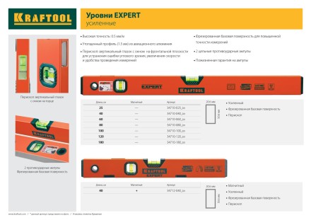 Уровень коробчатый &quot;EXPERT&quot;, KRAFTOOL 34710-180, 2 ампулы, 0,5 мм/м, 1800мм 34710-180_z01 купить в Надыме