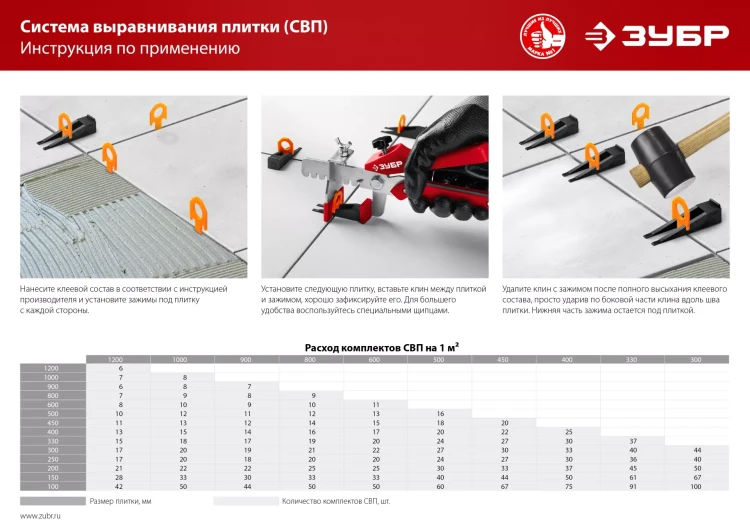 ЗУБР КОЛЬЦО, клин 250 шт, система выравнивания плитки (3387-250) купить в Надыме
