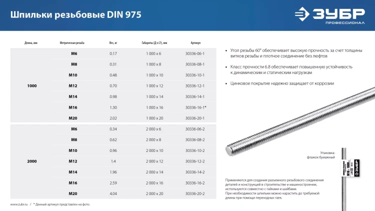 ЗУБР DIN 975, кл. пр. 6.8, М16 x 2000 мм, резьбовая шпилька, 1 шт, Профессионал (30336-16-2) купить в Надыме