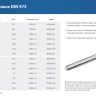 ЗУБР DIN 975, кл. пр. 6.8, М16 x 2000 мм, резьбовая шпилька, 1 шт, Профессионал (30336-16-2) купить в Надыме