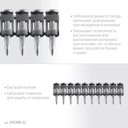 ЗУБР CN 22 х 2.7 мм, гвозди по бетону оцинкованные, 1000 шт (305388-22) купить в Надыме