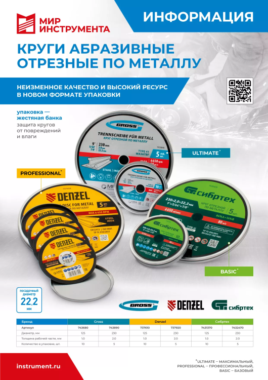Круг отрезной по металлу, 230 х 2,0 х 22,2 мм, A36TBF, в метал.банке, 5 шт. Denzel 737920 купить в Надыме