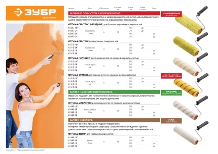 Валик фасадный ЗУБР "ОПТИМА-СИНТЕКС", все виды ЛКМ, для больших площадей, полиэстр, ворс 18 мм, бюгель 6 мм, 50х240мм 03517-24 купить в Надыме