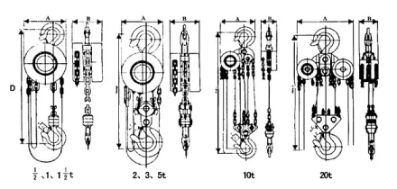 Таль ручная цепная тип HSZ-E г-п 5 тонн H=6 метра купить в Надыме