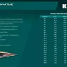 Ступенчатые сверла, сталь c кобальтом, спиральная проточка, 3Т хвостовик 29691-4-39-14 купить в Надыме