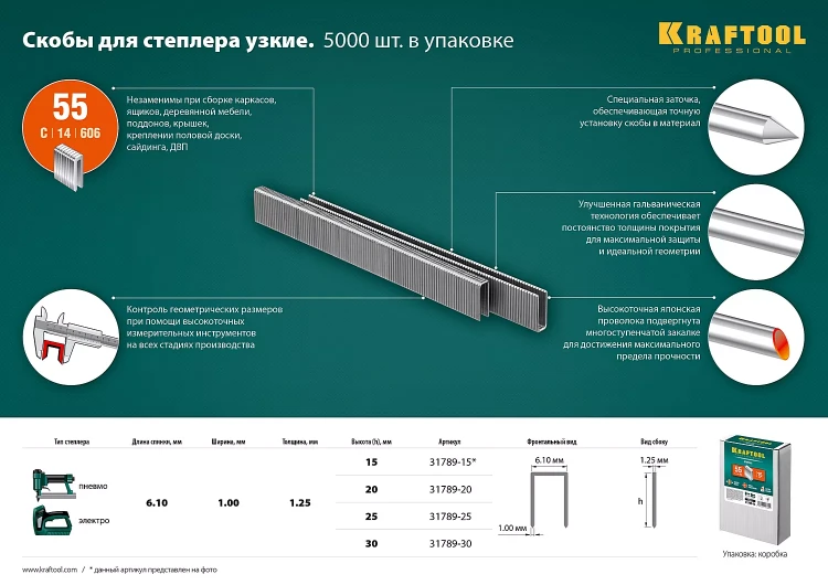 Скобы тип 18GA (55 / 90 / C) 5000 шт 31789-25 купить в Надыме
