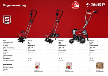 Культиватор электрический КАД-2500 серия МАСТЕР купить в Надыме