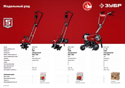 Культиватор электрический КАД-2500 серия МАСТЕР купить в Надыме